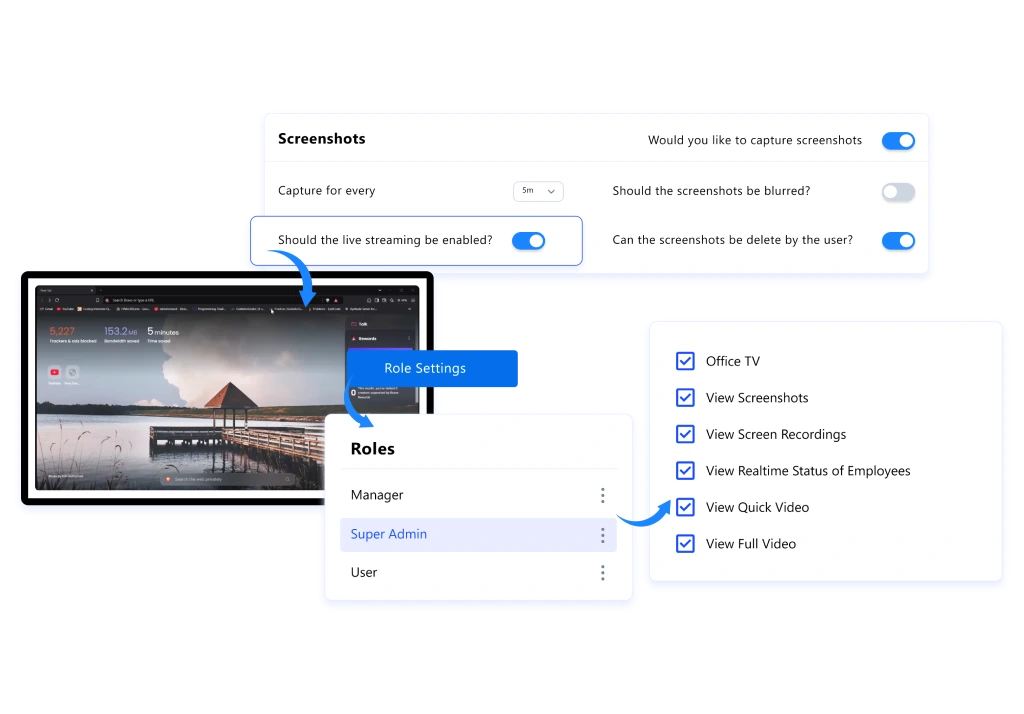 role based access dashboard